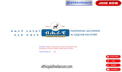 National Alcohol and Liquor Factory New Job Vacancy 2022